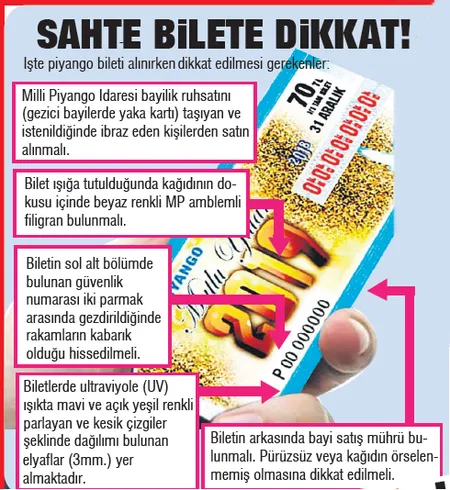 Yılbaşı bileti alırken nelere dikkat etmek gerekir?-4