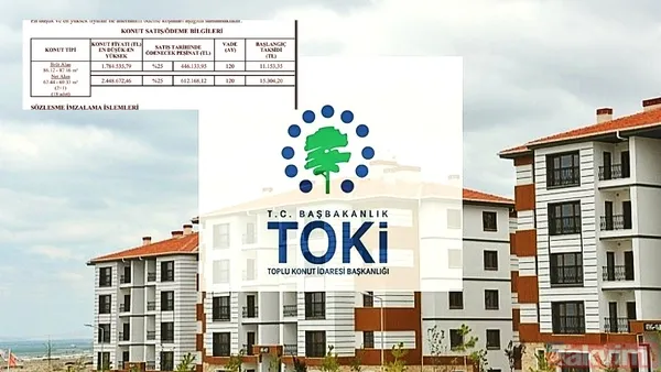 TOKİ’den 446 bin TL’si olana 2+1 ev fırsatı - 1