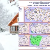 Erbain soğukları ile dondurucu kışa hazır olun! 3 günlük süre verildi: Eksileri göreceğiz