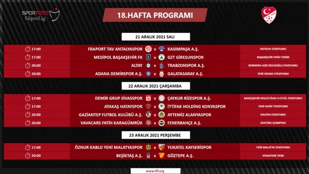 SON DAKİKA! Fenerbahçe - Beşiktaş derbisinin tarihi belli oldu | Süper Lig 17-23. hafta programı-2