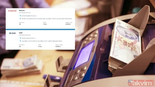 Bankalar, Faizsiz Kredi Limitlerini Yükseltirken, Sundukları Avantajlar Da Artıyor. Akbank, Qnb, Garanti Bbva, Teb Ve Diğer Büyük Bankalar, Müşterilerine Sıfır...