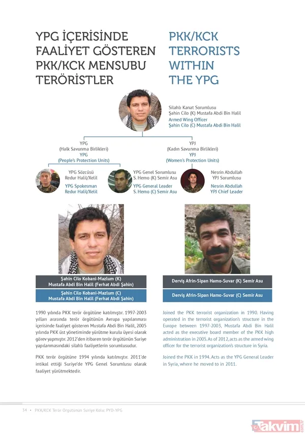 İşte Başkan Erdoğan'ın 4'lü zirvede masaya koyduğu rapor... Ne anlatıyor? - 47