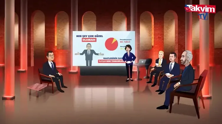 Sor Bakalım Niye Yapmadık | 'İsrafı bitirdik' demek için İstanbullunun milyonlarını harcayan CHP'li Ekrem İmamoğlu yine animasyona konu oldu