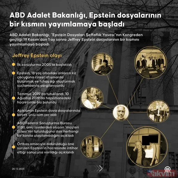 Kirli arşivden yeni kareler! Epstein'ın küçük çocuklarla olan fotoğrafları ortaya çıktı - 21