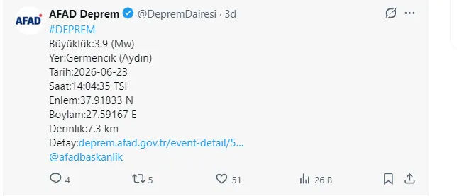 1782213601990.png Aydın sallandı! Aydın Germencik'te deprem meydana geldi: AFAD son depremler...-2