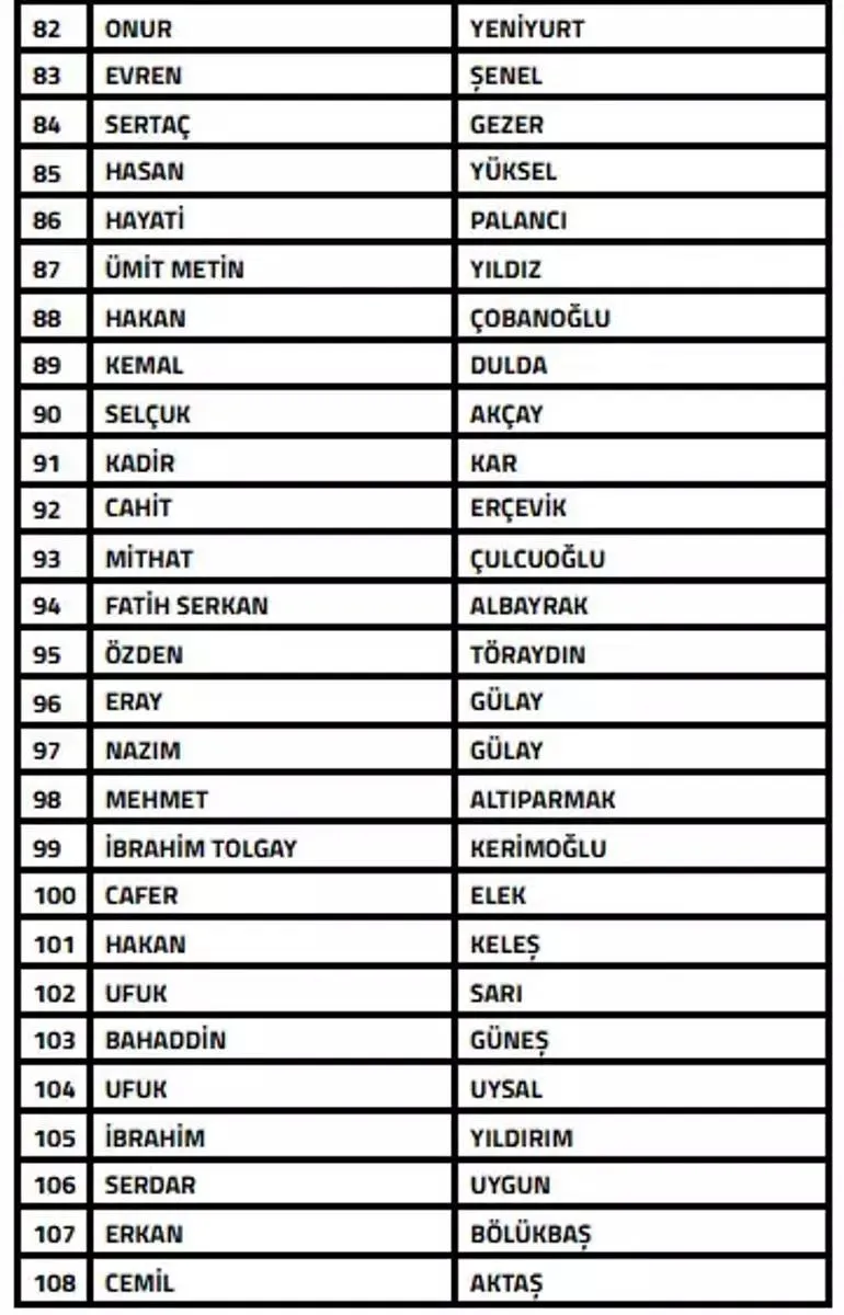 bahis-operasyonunda-yeni-dalga-108-teknik-sorumlu-ve-104-menajer-pfdkda-1767790242561.jpeg Bahis operasyonunda yeni dalga! 108 teknik sorumlu ve 104 menajer PFDK'da-3