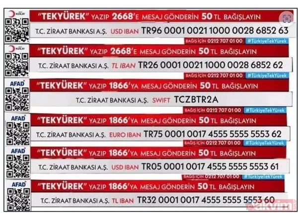 TV kanalları ve radyolar Turkuvaz Medya çatısı altında Türkiye için tek yürek oldu! Asrın dayanışmasında rekor bağış: Kim ne kadar verdi? - 42