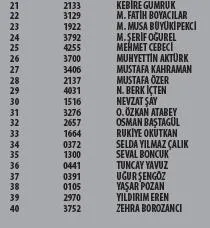 Komili kampanyası çekilişi sonuçlandı! işte Komili çekiliş sonuçları-10