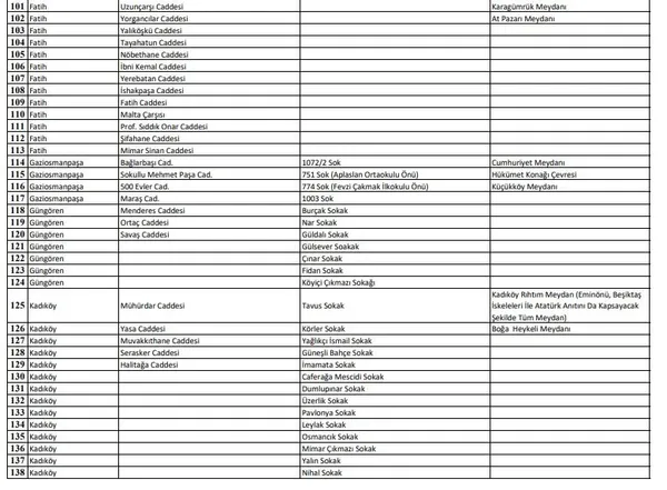 hangi-sokaklarda-sigara-icme-yasagi-var-istanbul-sigara-icme-yasagi-olan-cadde-sokaklar-hangileri-1605259644473.jpg Hangi sokaklarda sigara içme yasağı var? İstanbul sigara içme yasağı olan cadde sokaklar hangileri?-5