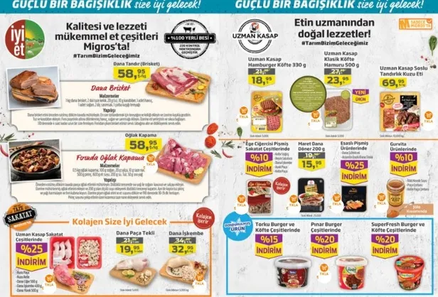 Migros aktüel ürünler kataloğu yine dopdolu! Migroskop 7-20 Ocak 2021 kataloğu!-2