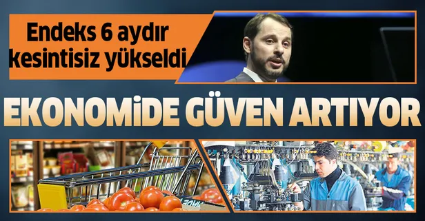 Hazine ve Maliye Bakanı Berat Albayrak "Güven artıyor" Ekonomik güven endeksi, üst üste 6’ncı ayda yükseldi