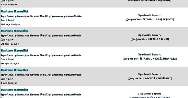 18-52 yaş arası hastanelerde çalışacak personel alınıyor! İŞKUR başvuru ekranı aktif oldu! Sınavsız hasta kabul kayıt görevlisi alımı başvuru şartları