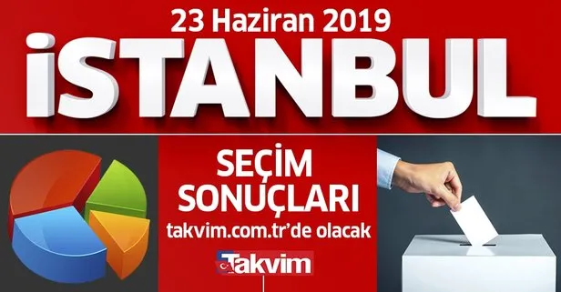 23 Haziran İstanbul seçim sonuçları takvim.com.tr’de olacak! 2019 İstanbul seçim sonucu oy oranları