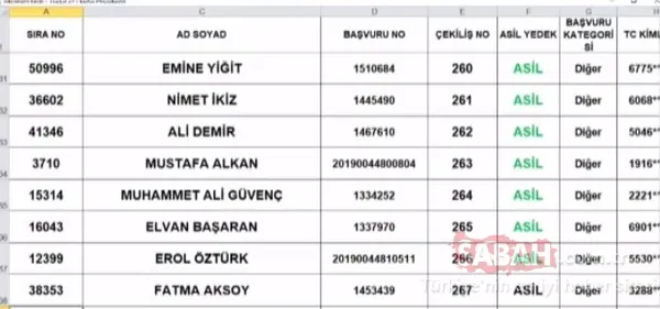 TOKİ Tuzla kura sonuçları isim listesi 2+1 sorgulama! TOKİ İstanbul Tuzla çekiliş sonuçları asil yedek tüm liste için tıklayınız! - 30
