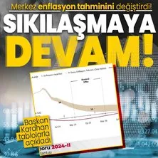 MERKEZ BANKASI ENFLASYON RAPORU | Merkez Bankası Başkanı Fatih Karahan’dan enflasyon açıklaması! TCMB’nin yıl sonu enflasyon tahmini ne oldu?