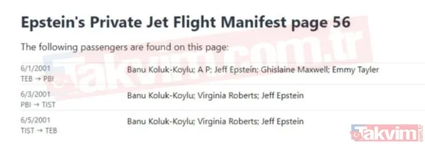 2001 Yılında Gerçekleştirilen Ve Belgelere Yansıyan Uçuşlarda Banu Küçükköylü'nün Adının Bazılarında "Banu Koluk-Koylu", Bazılarında "Banu Kucukkoylu" Olarak...