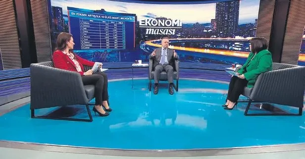 İhracat yıl sonunda 260 milyar doları bulur