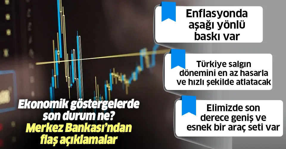 Son dakika: Merkez Bankası Başkanı Murat Uysal'dan flaş enflasyon açıklaması