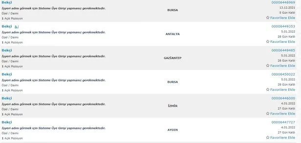 2022 oncesinde son sans guncel bekci alimi ilanlari yayinlandi basvurular iskur uzerinden aliniyor bekci alimi sartlari takvim 2022 oncesinde son sans guncel bekci alimi ilanlari yayinlandi basvurular iskur uzerinden aliniyor bekci alimi sartlari takvim