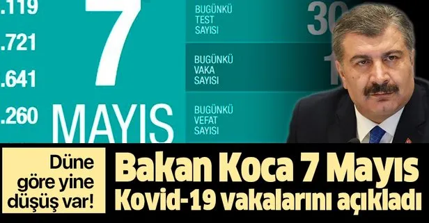 Son dakika: Sağlık Bakanı Fahrettin Koca 7 Mayıs koronavirüs vaka sayılarını açıkladı