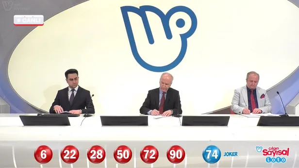 20 Mart Çılgın Sayısal Loto sonuçları: Büyük ikramiye 127 milyon TL'yi aştı! Gözler çekiliş sonuçlarında...-1