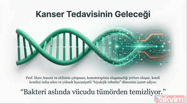 Kansere karşı mikro savaş: Bilim insanları tümörleri içten yiyen bakteri geliştirdi - 14