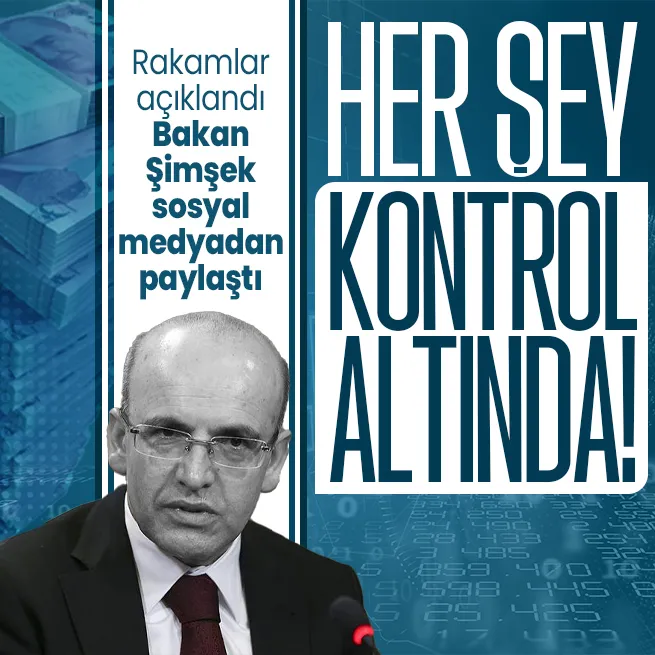 Ağustos ayı enflasyon verileri açıklandı! Bakan Şimşekten kararlılık mesajı: Sonuçta sabretmemize değecek