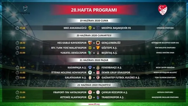 Türkiye Futbol Federasyonu'ndan son dakika açıklaması | Süper Lig'de maç saatleri değişti-3
