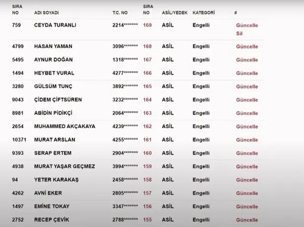 toki-diyabakir-kura-isim-listesi-diyarbakir-21-31-toki-kura-sonuclari-sorgulama-ekrani-merkez-ergani-bismil-si-1669541147706.jpg Diyarbakır 2+1, 3+1 TOKİ kura sonuçları sorgulama ekranı: Cüngüş, Kocaköy, Hani, Eğil... TOKİ DİYABAKIR KURA İSİM LİSTESİ-7
