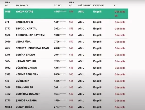 toki-diyabakir-kura-isim-listesi-diyarbakir-21-31-toki-kura-sonuclari-sorgulama-ekrani-merkez-ergani-bismil-si-1669541146870.jpg Diyarbakır 2+1, 3+1 TOKİ kura sonuçları sorgulama ekranı: Cüngüş, Kocaköy, Hani, Eğil... TOKİ DİYABAKIR KURA İSİM LİSTESİ-7