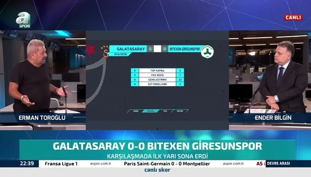 Erman Toroğlu'ndan Galatasaray'ın yıldızına eleştiri!