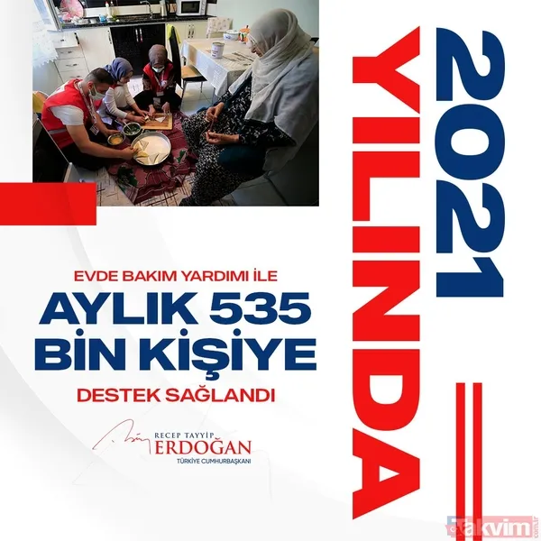 SON DAKİKA: Başkan Recep Tayyip Erdoğan'ın 2021 yılında imza attığı projeler - 4