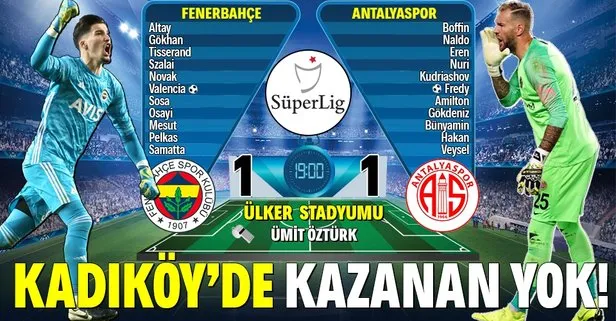 Kadıköy’de kazanan yok! Fenerbahçe 1-1 Antalyaspor MAÇ SONU ÖZET