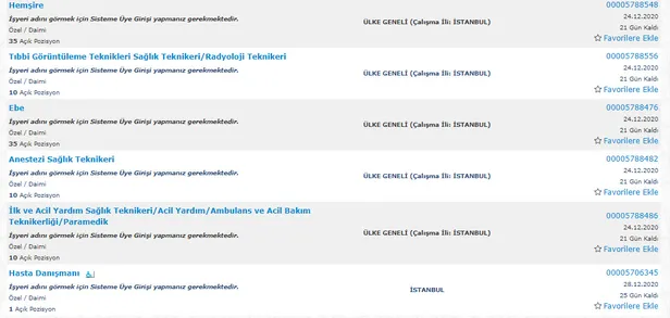 En az ilkokul mezunu İŞKUR hastanelere işçi alımı başvuru şartları!-2