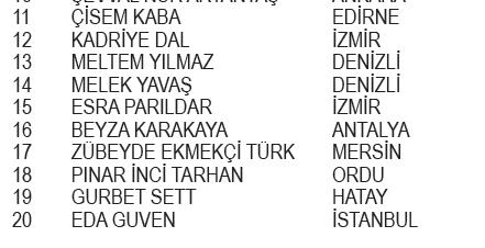 rexona-euro-2024-kampanyasi-cekilis-sonuclari-belli-oldu-euro-2024-mac-seyahati-euro-2024-formasi-ve-euro-2024-1712604891757.jpeg Rexona Euro 2024 Kampanyası çekiliş sonuçları belli oldu! Euro 2024 Maç Seyahati, Euro 2024 Forması ve Euro 2024 Futbol Topu kazanan asil ve yedek talihliler...-5