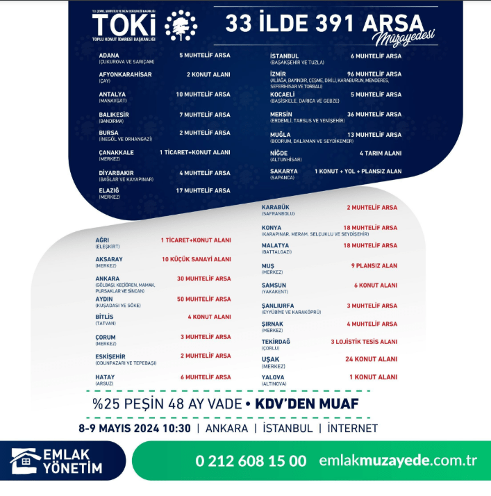 toki-33-ilde-kdvsiz-arsa-satisini-baslatti-cekilis-kura-yok-48-ay-vade-firsati-yaninda-istanbul-ankara-izmir-a-1713769093387.png