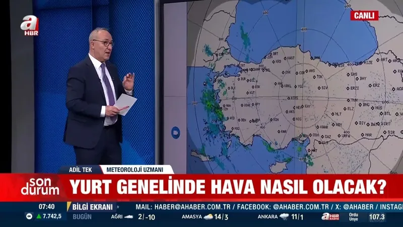 yagmur-kar-ve-firtina-bir-arada-meteorolojiden-20-ile-sari-kod-ruzgar-hizi-80-kmye-cikacak-1769662447664.jpg Yağmur, çöl tozu ve fırtına aynı anda: Meteoroloji 20 ili uyardı! İstanbul’a pazartesi kar geliyor-10