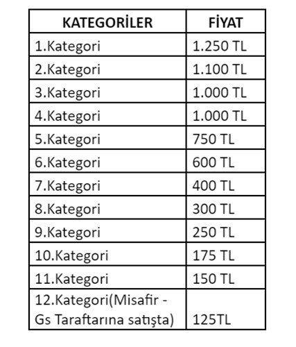 galatasaray fenerbahce derbi maci bilet fiyatlari ne kadar gs fb derbi maci bilet nasil nereden alinir takvim galatasaray fenerbahce derbi maci bilet fiyatlari ne kadar gs fb derbi maci bilet nasil nereden alinir takvim