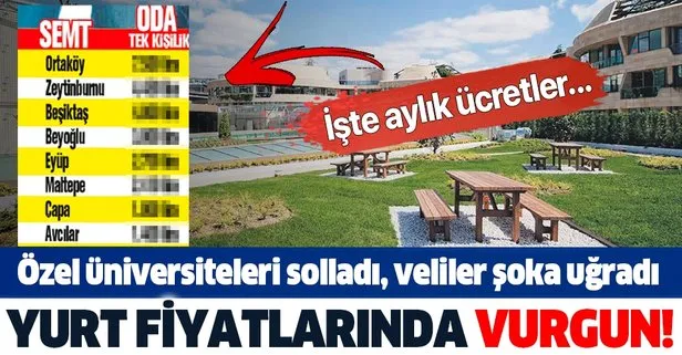 Yurtta vurgun! 5 yıldızlı öğrenci yurtları özel üniversite fiyatlarını solladı...