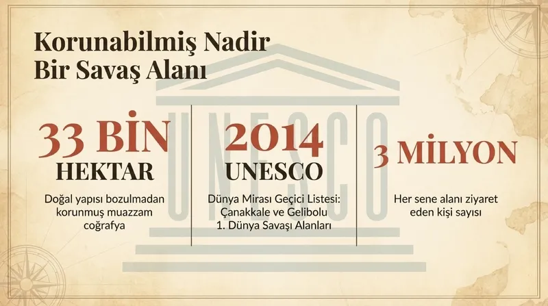 Şanlı zafer 111 yaşında: Bir subayın günlüğünden Çanakkale destanı!-5