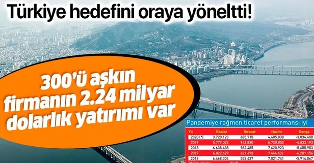 Koreli Otomobil Firması Bulmaca  . Bu Oyun Fanatee Games Tarafından Geliştirilen Ve Katmanları Içerir.