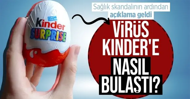 Virüsü Kinder çikolatalarına nasıl bulaştı?