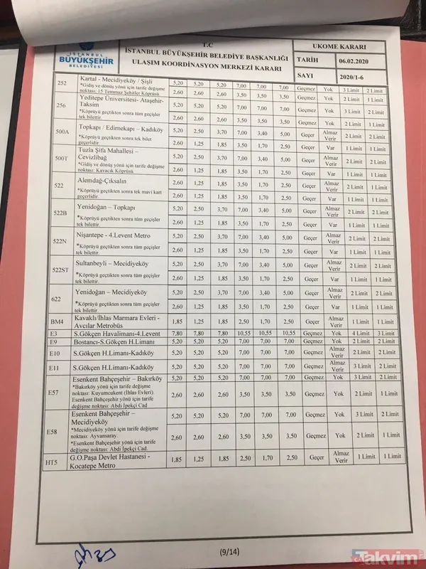 İşte İBB'nin Marmaray'a zam kararının belgeleri! İmzalar tamamlanmadan uygulamaya geçmiş - 14
