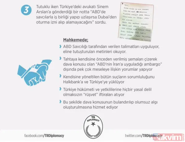 Tüm yönleriyle uluslararası Halkbank davası kumpası - 10