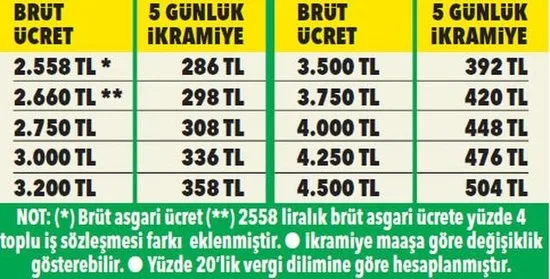 harika bir film izlemek istiyorum gülçin feray