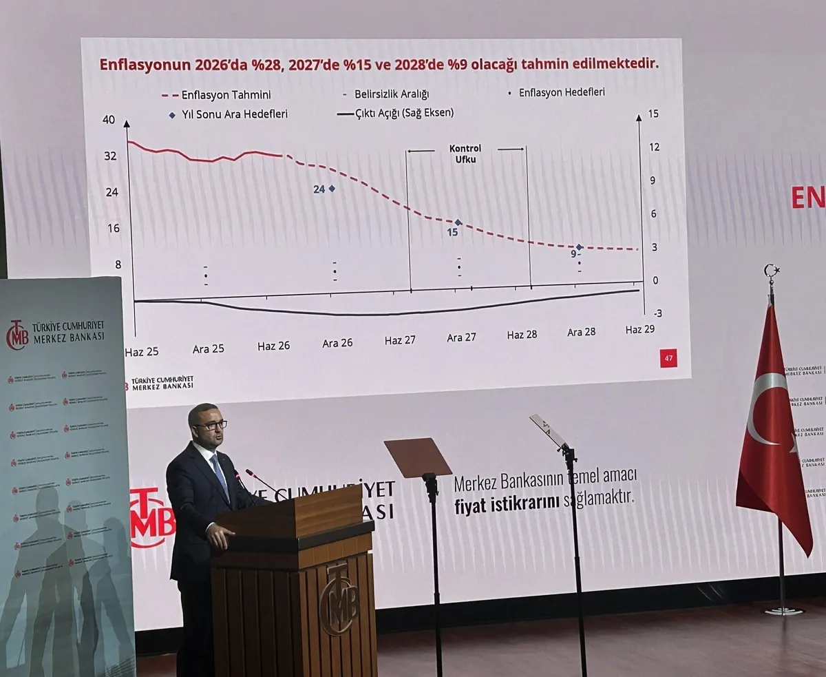 Merkez Bankası yıl sonu enflasyon tahminini revize etti! 2028'e kadar kademeli düşüş: Petrol oynak piyasalar dalgalı-11