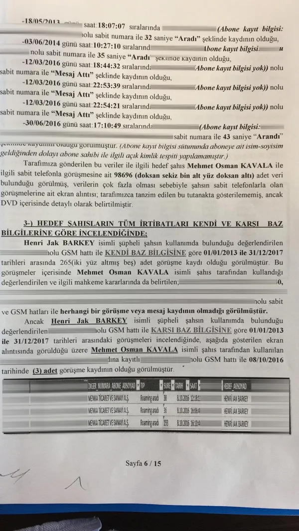 Gezi finansörü Osman Kavala’nın CIA eski danışmanı Henri Jak Barkey’le görüşmeleri ortaya çıktı!