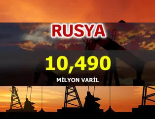 Ülke ülke petrol üretim rakamları
