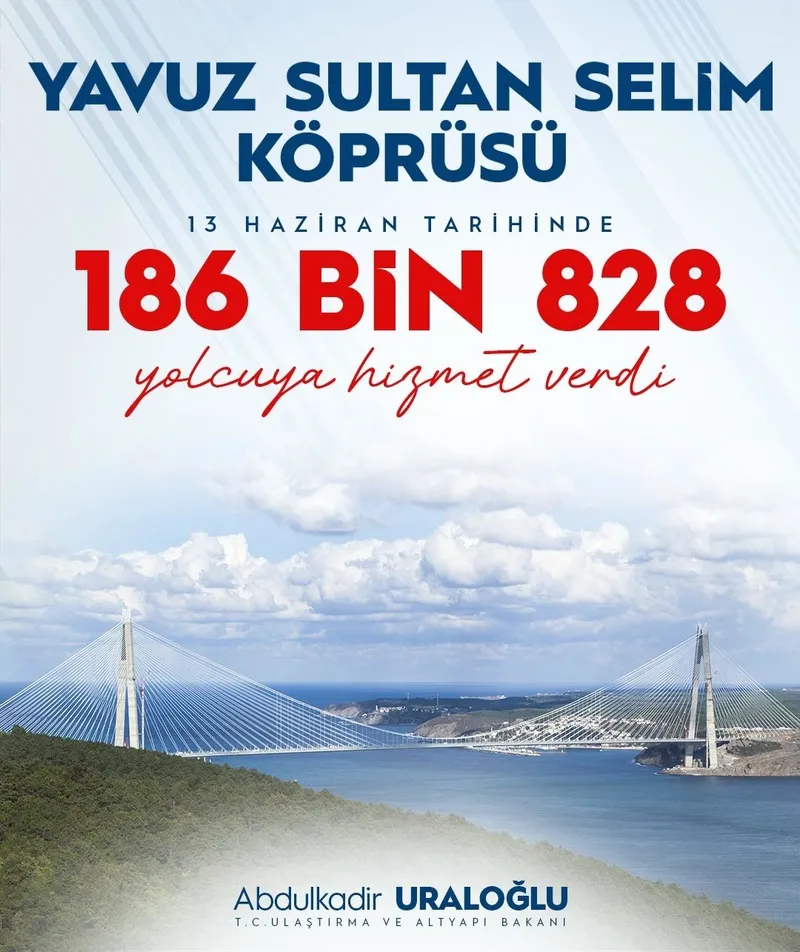 Ulaşımda rekor bayramı! İstanbul Havalimanı, Antalya Havalimanı ve Yavuz Sultan Selim Köprüsü...-5