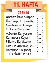 2022-2023-ilk-yari-super-lig-fiksturu-belli-oldu-ilk-derbi-4hafta-trabzonspor-galatasaray-arasinda-oynanacak-1656973948007.jpeg 2022-2023 ilk yarı Süper Lig fikstürü belli oldu! İlk derbi 4.hafta Trabzonspor-Galatasaray arasında oynanacak-13